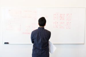 MBA Expert en contrôle de gestion et pilotage d'activités